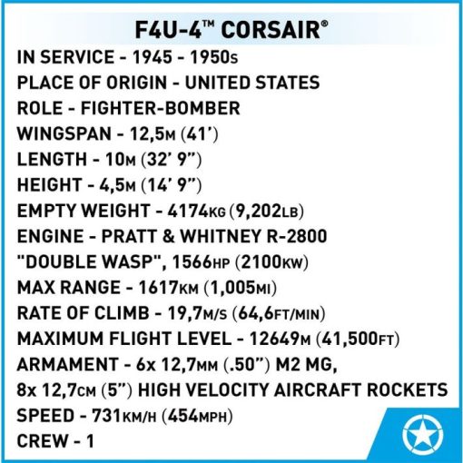 specs for the f4u4