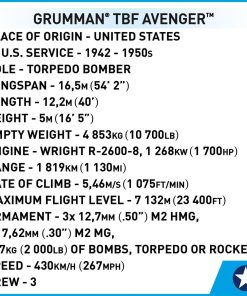 Specs-for-the-Grumman-TBF-Avenger-Plane