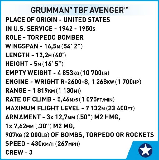 Specs-for-the-Grumman-TBF-Avenger-Plane