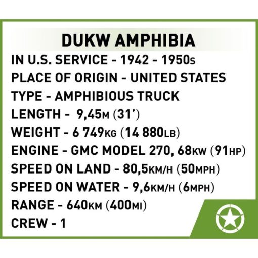 COBI-3110-DUKW-AMPHIBIA-SPECS