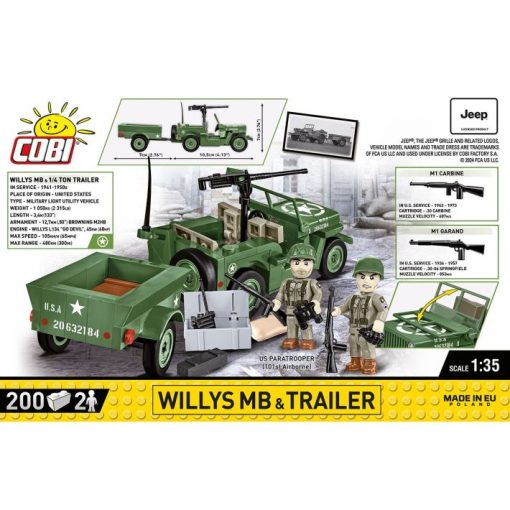 Willys MB & Trailer back of box