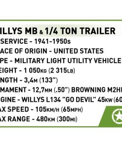 Willys MB & Trailer specs