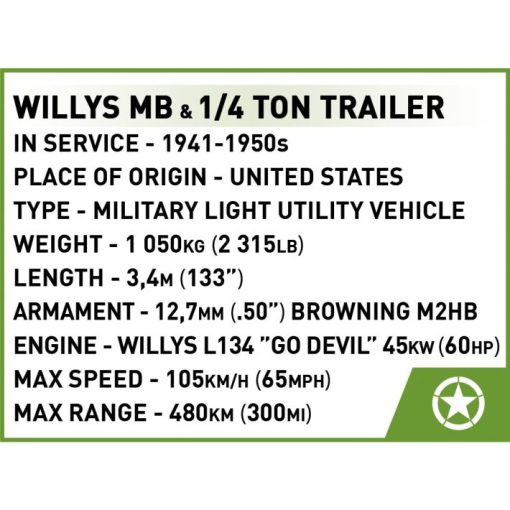 Willys MB & Trailer specs