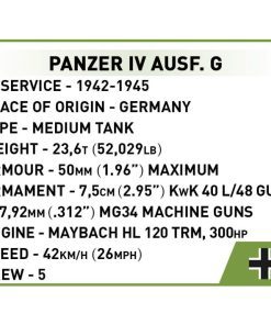 Panzer IV Ausf G Grey Mini Tank Specs