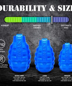 image showing the varying sizes and durability levels for the soda pup grenade toys