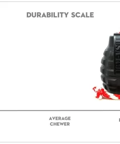 durability scale with this product at the very end (the toughest)