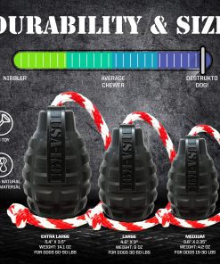 Durability and size guide